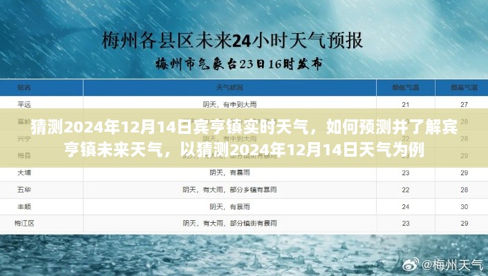 揭秘宾亨镇未来天气预测，揭秘如何预测宾亨镇未来天气及猜测宾亨镇2024年12月14日实时天气情况。