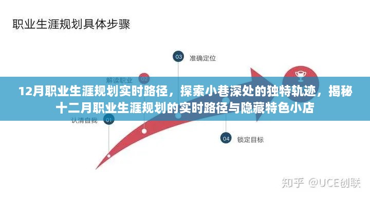 揭秘十二月职业生涯规划的实时路径与隐藏特色小店，小巷深处的探索之旅