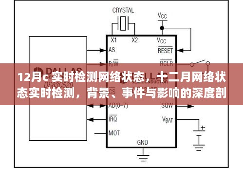 十二月网络状态实时检测深度剖析，背景、事件与影响探究