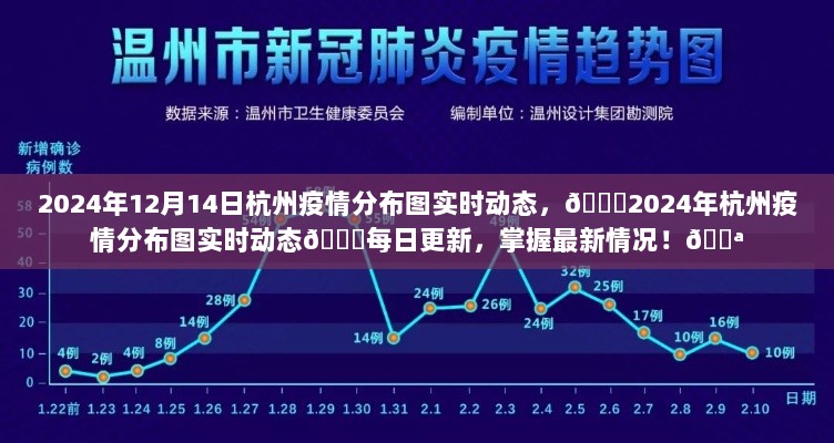 掌握最新情况！杭州疫情分布图实时动态更新至每日更新