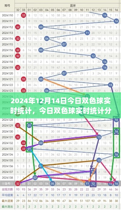 惊弦之鸟