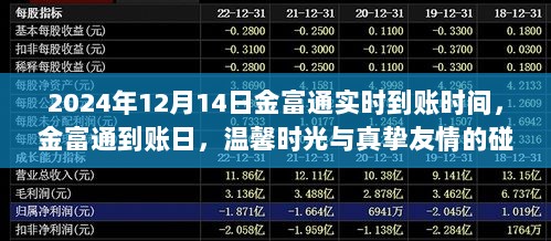 2024年12月14日金富通实时到账时间揭秘，友情与温馨时光交汇