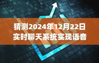 未来展望，语音实时聊天系统在2024年的实现与语音聊天技术的展望预测。