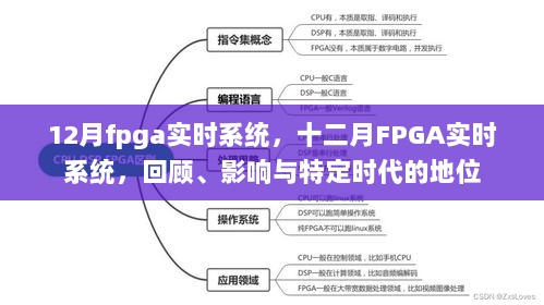 十二月FPGA实时系统回顾，影响与特定时代的地位