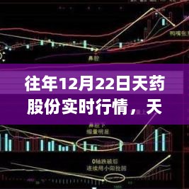 天药股份历年12月22日实时行情深度解析与回顾