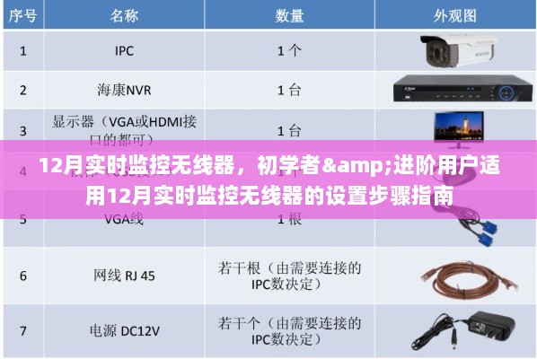 12月实时监控无线器设置指南，适合初学者与进阶用户的设置步骤