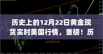 揭秘，历史上的黄金现货实时行情与美国黄金市场背后的秘密（附重磅行情分析）