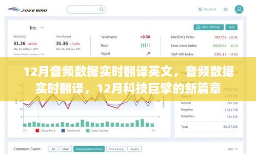 科技巨擘引领新篇章，音频数据实时翻译技术揭秘，12月最新进展报告
