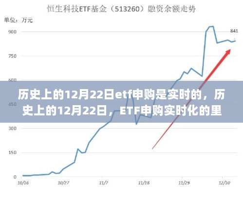 2024年12月 第9页