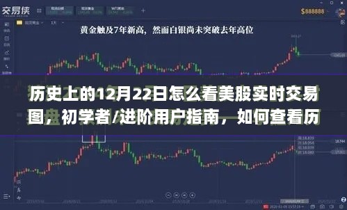 如何查看历史上的12月22日美股实时交易图，初学者与进阶用户指南