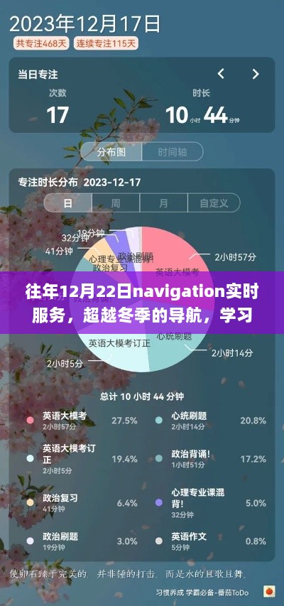 超越冬季导航，学习变化的力量，自信与成就感的诞生日——12月22日Navigation实时服务纪实