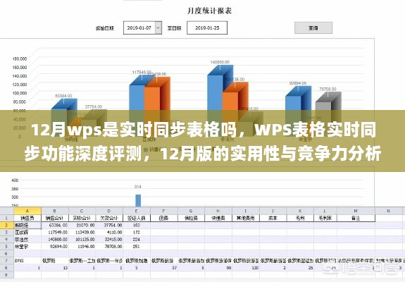 WPS表格实时同步功能深度解析，12月版的实用性与竞争力分析