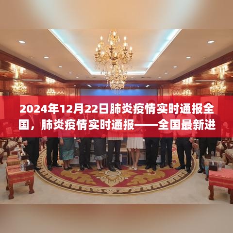 全国肺炎疫情实时进展报告，最新数据（截至2024年12月22日）