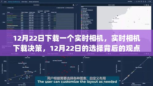 实时相机决策背后的观点探讨，为何选择于12月22日下载