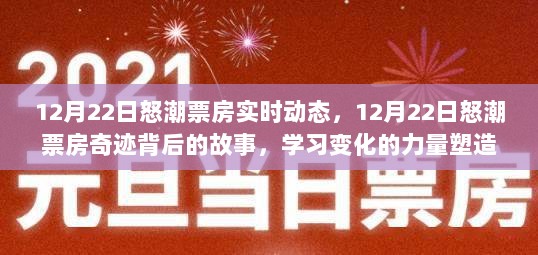 12月22日怒潮票房背后的故事，变化的力量与自信成就之路