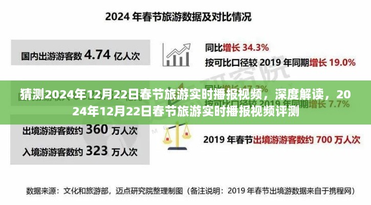 深度解读，2024年春节旅游实时播报视频评测与预测