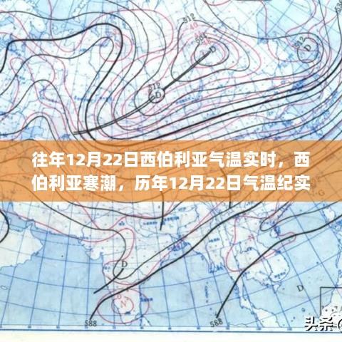 历年12月22日西伯利亚寒潮实录，气温纪实与实时追踪