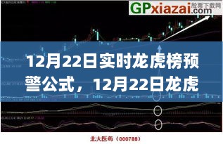 12月22日龙虎榜预警启动，心灵之旅探寻宁静胜地