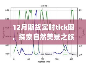 探索自然美景之旅与期货实时Tick图的宁静对话