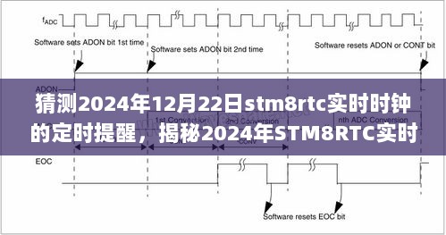 揭秘STM8RTC实时时钟的定时提醒功能，科技与生活的完美融合预测至2024年12月22日展望