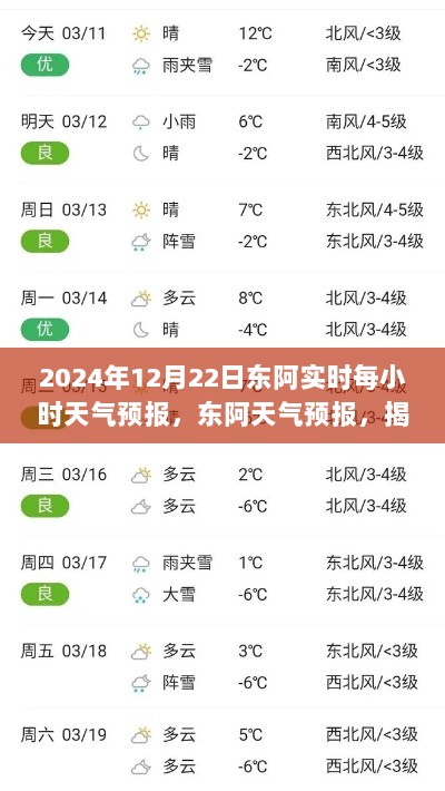 揭秘东阿冬至日天气奥秘，2024年冬至天气预报详解