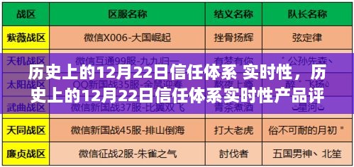 历史上的12月22日信任体系实时性产品评测与探讨