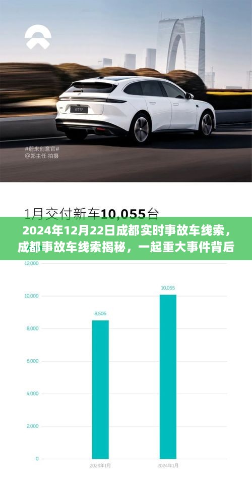 揭秘成都事故车线索背后的故事与启示（2024年重大事件回顾）