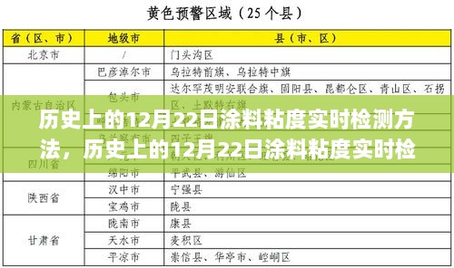 历史上的12月22日涂料粘度实时检测详解与指南