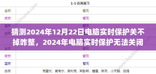揭秘电脑实时保护危机，如何应对未来可能的无法关闭事件及其影响
