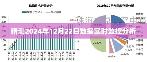 为您生成符合百度收录标准的标题，，实时数据监控分析预测，揭秘未来日期动向，洞悉行业趋势变化。