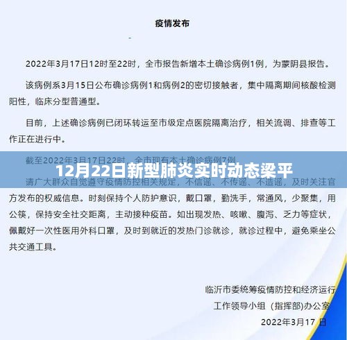 梁平地区新型肺炎实时动态更新（12月22日）