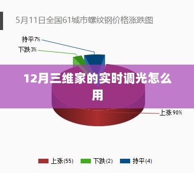 三维家实时调光使用指南，12月操作教程