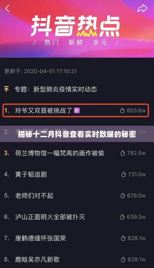 揭秘抖音十二月实时数据查看秘籍