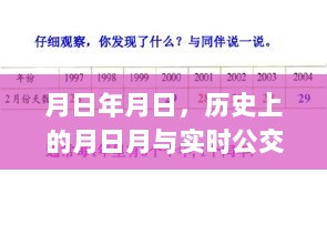 月日月实时公交信号中断猜测，历史与现状探究