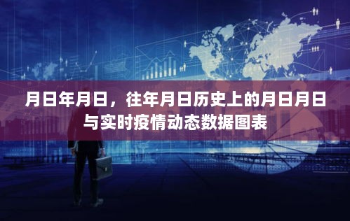 历史疫情动态与实时数据图表对比，月日月日的深度剖析