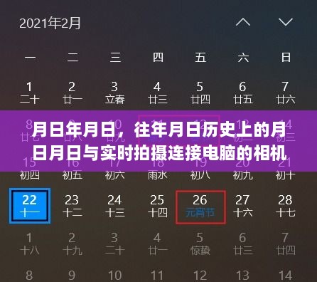 历史与现实交汇，相机技术与电脑连接的演变