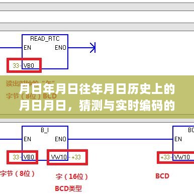 月日月日历史揭秘与实时编码探索之旅