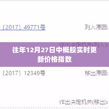 中概股价格指数实时更新，关注年末市场动态