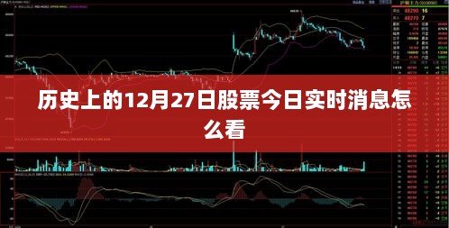 历史上的12月27日股市动态及实时消息解读