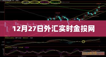 12月27日外汇实时行情分析-金投网独家解读