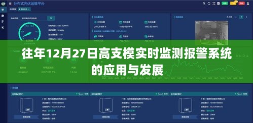 高支模实时监测报警系统应用与发展概况