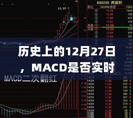 MACD实时更新历史日期解析，12月27日数据解读