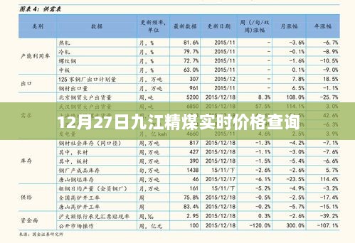 九江精煤实时价格查询（最新更新）