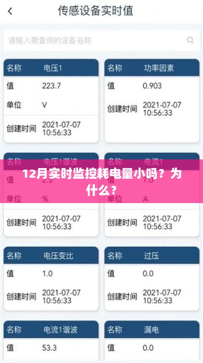 12月实时监控耗电量解析，原因与影响