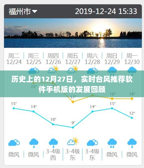 历史上的12月27日，台风实时推荐软件手机版发展回顾