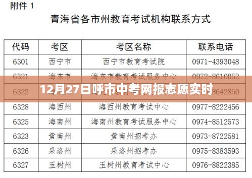 呼市中考网报志愿实时更新 12月27日