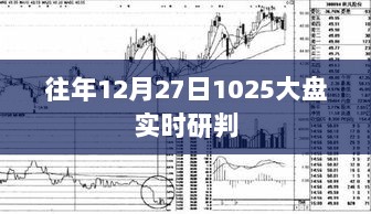 12月27日股市行情分析，1025大盘实时动态解读