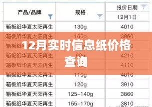 最新12月信息纸价格查询