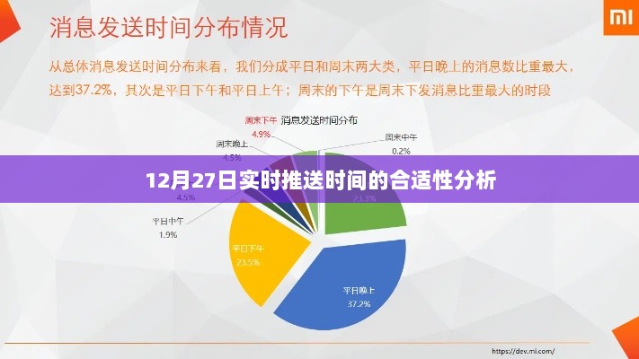 12月27日实时推送时间的优化分析与适宜性探讨