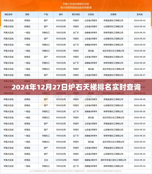 炉石天梯实时排名查询（最新更新至2024年）